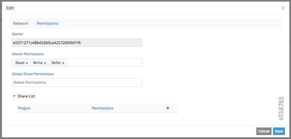 Figure 6: Edit Object Level Access