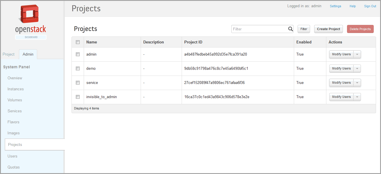 Figure 1: OpenStack Projects