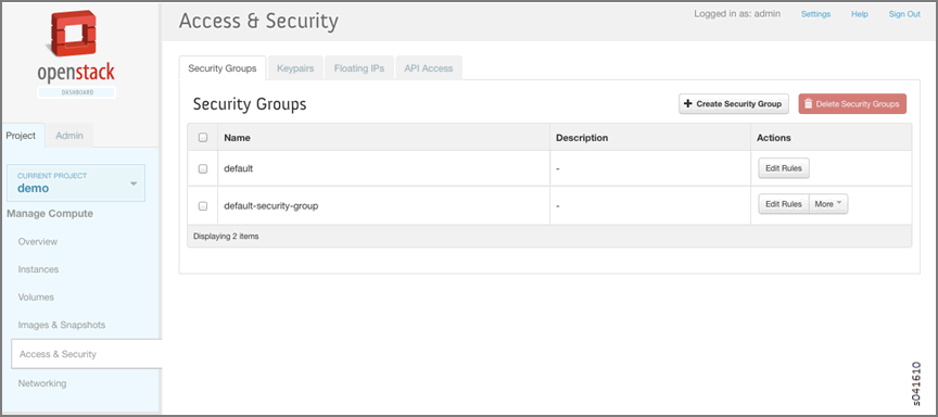 Figure 1: Security Groups